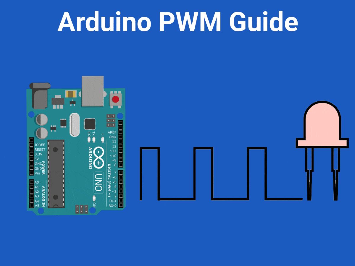 Generating 50Hz PWM With Feedback Using Arduino Tutorials, 48 OFF